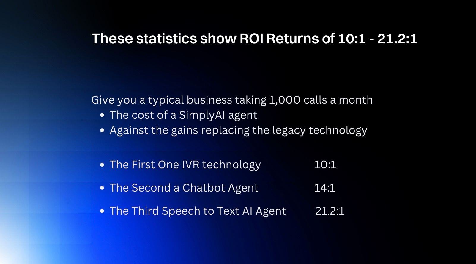 SimplyAI IVR Chatbot Speech to Text V Speech to Speech