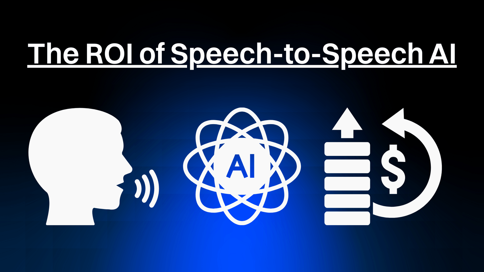 Speech-to-Speech AI ROI