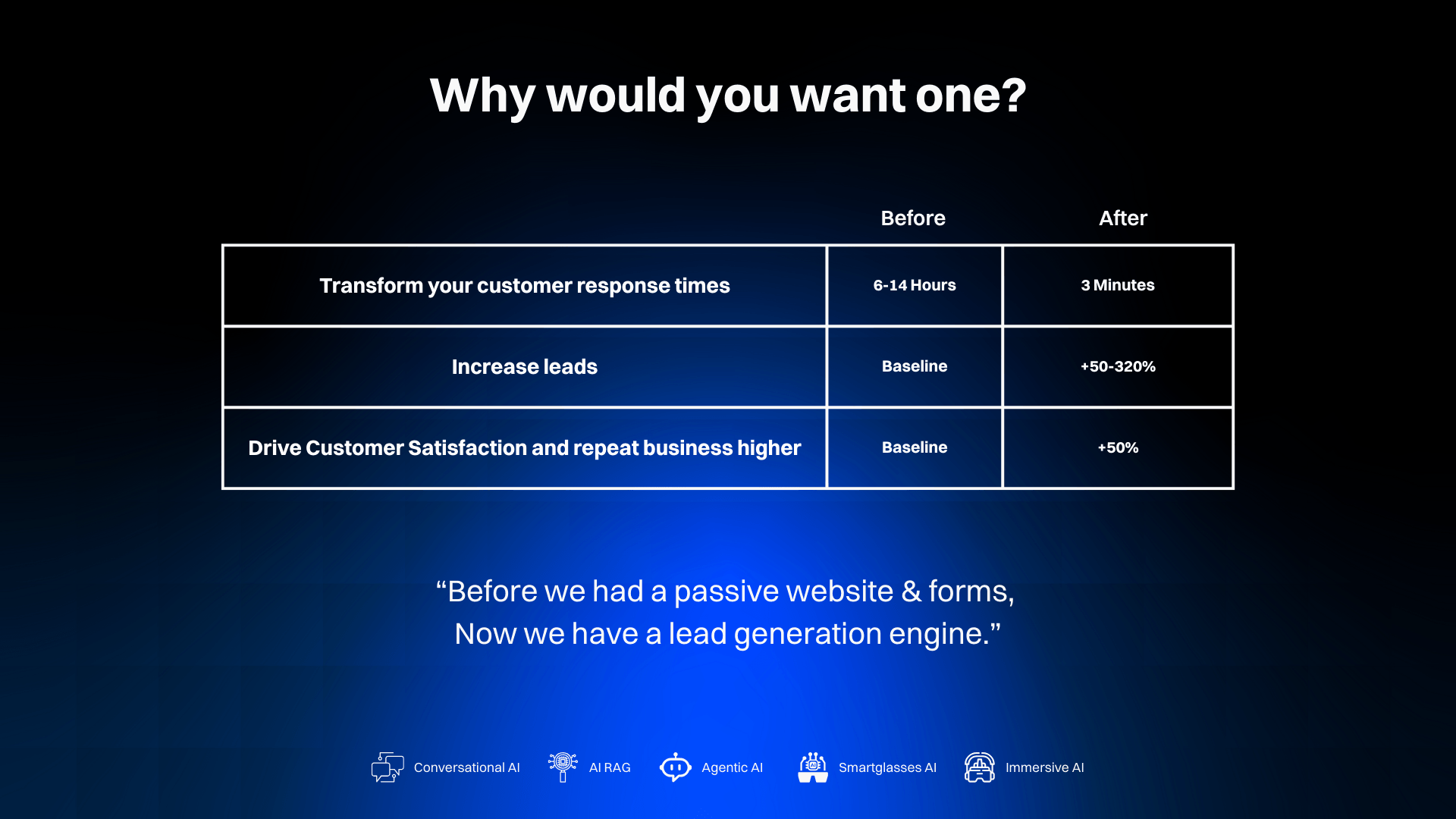 Why would you want one