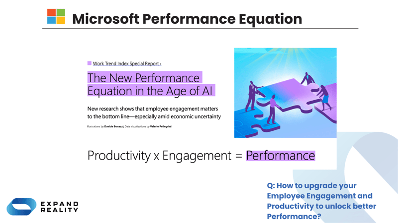 microsoft performance equation microsoft performance equation