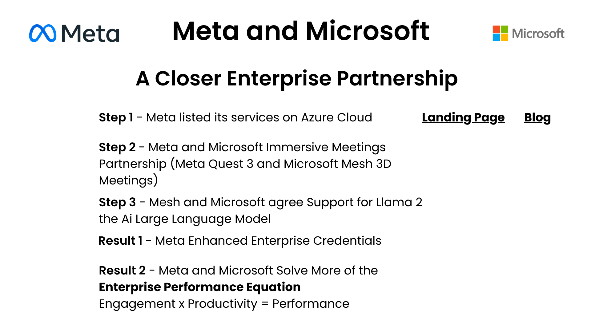 Meta and Microsoft Partnership