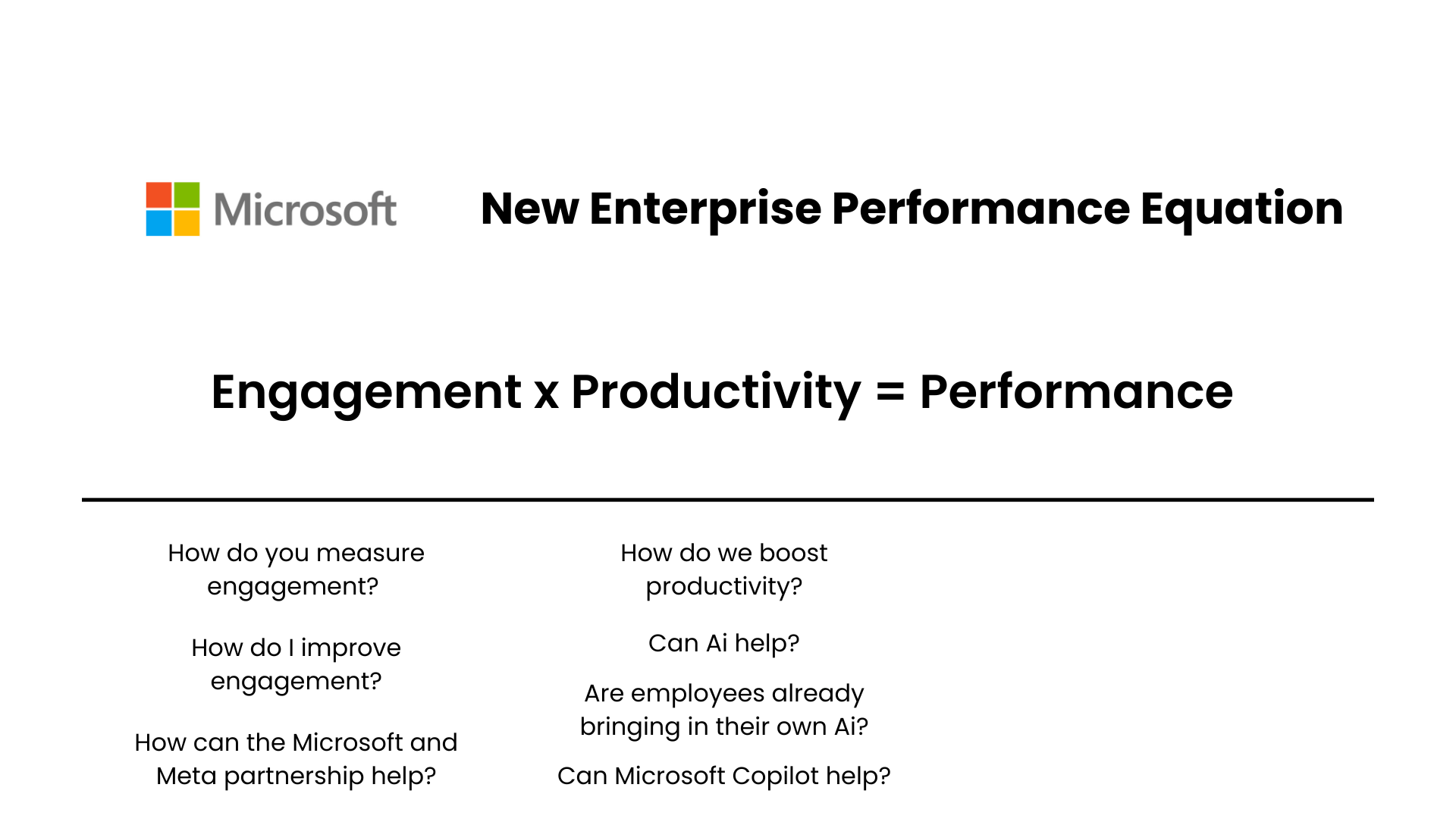New Enterprise Performance Equation