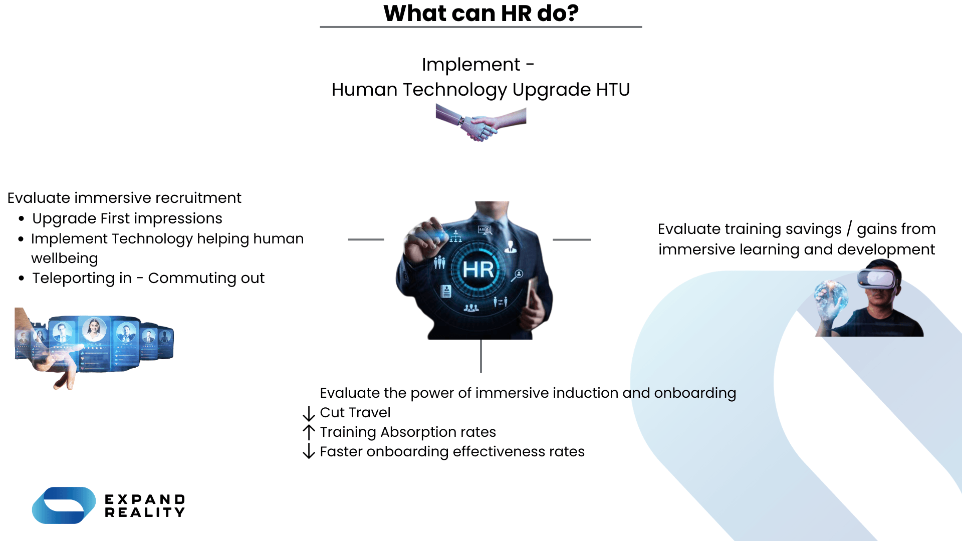 What can HR do (3)